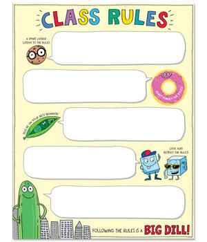 So Much Pun! Class Rules Chart