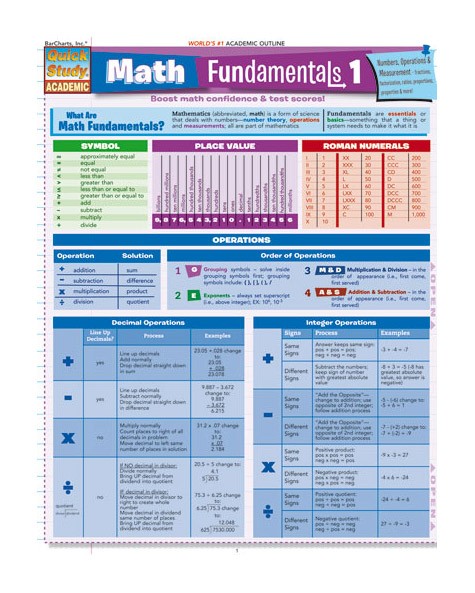 QuickStudy: Math Fundamentals 1