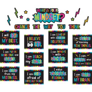 What is Your Mindset? Bulletin Board Display Set