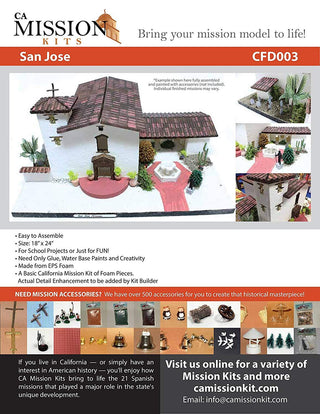 San Jose Mission Kit