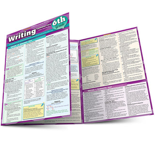 QuickStudy | Writing: Common Core - 6Th Grade Laminated Study Guide