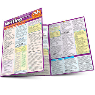 QuickStudy | Writing Common Core - 7th Grade Laminated Study Guide