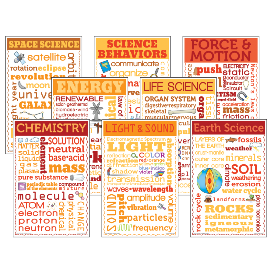 Science Chartschool Science Chatter Charts – CM School Supply