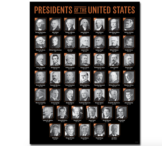 presidents-of-the-united-states-chart-all-u-s-presidents-poster-cm-school-supply for Free Printable List Of U S Presidents Presidents of the United States Chart | All U.S. Presidents Poster – CM School Supply for Free Printable List Of U S Presidents