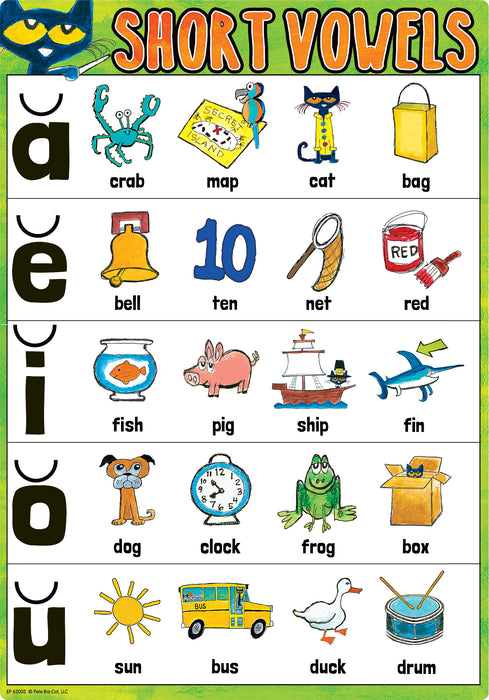 Pete the Cat Phonics Small Poster Pack — CM School Supply