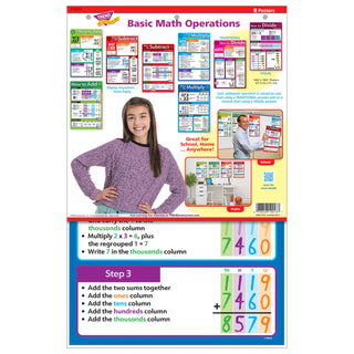 Basic Math Operations Learning Set