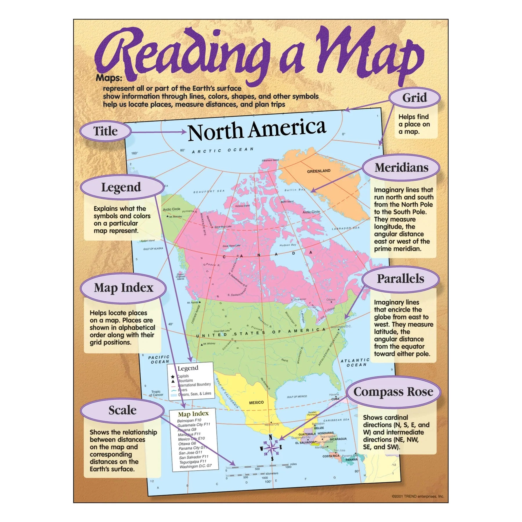 What is a Map?