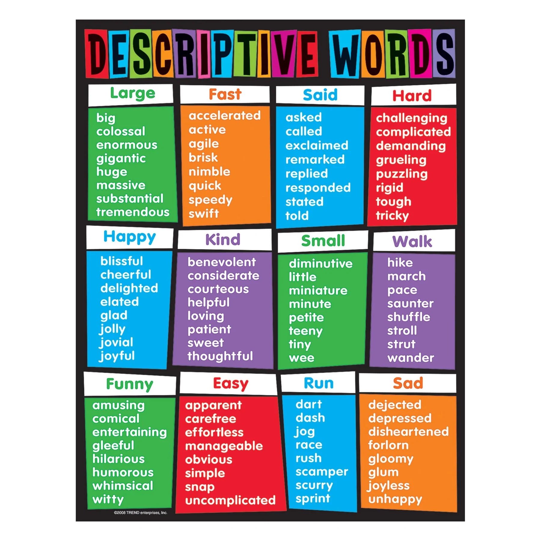 Descriptive Words Learning Chart – CM School Supply
