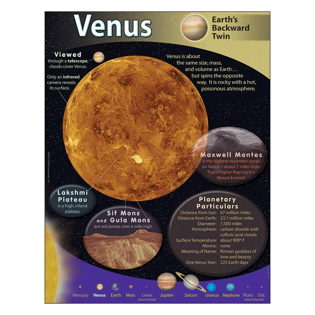 Venus Learning Chart – CM School Supply