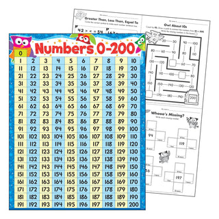 Numbers 0-200 Owl-Stars!® Learning Chart