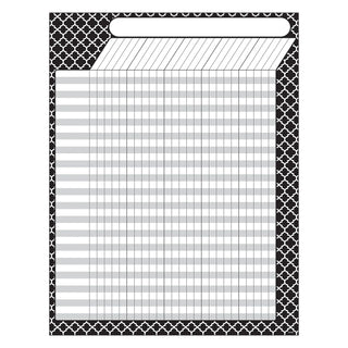 Moroccan Black Incentive Chart – Large
