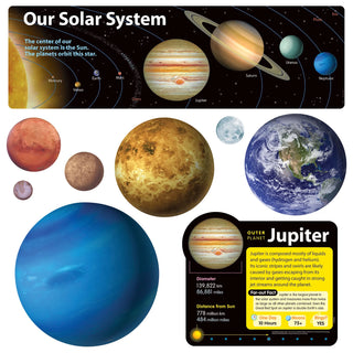 Solar System Bulletin Board Set