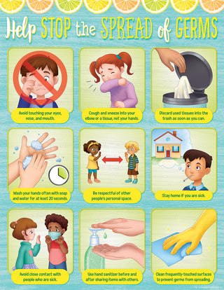 Lemon Zest Help Stop the Spread of Germs Chart