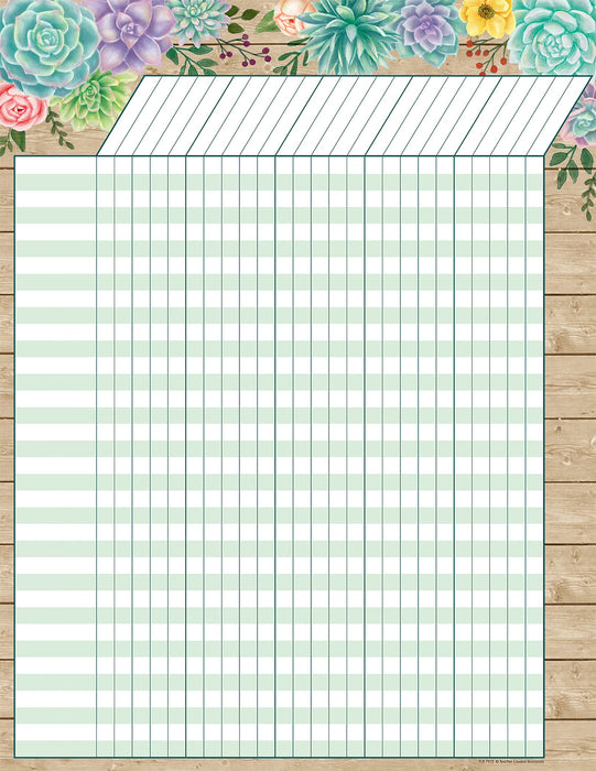 Teacher Created Resources Rustic Bloom Incentive Chart - 17x22 Inch Floral Progress Tracker For Students