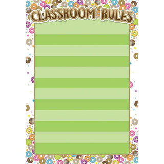 DonutFetti® Classroom Rules 13" X 19" Smart Poly® Chart