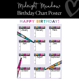 Midnight Meadow Birthday Chart Poster