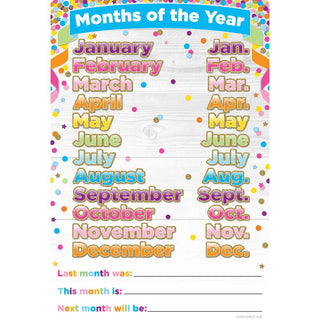 Smart Poly® Chars 13"X19", Confetti Months Of The Year