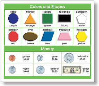 Adhesive Colors, Shapes, Money Desk Prompts